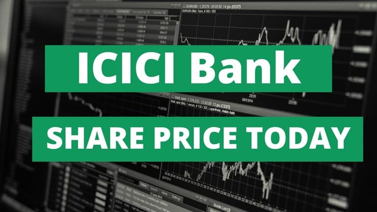 ICICI Bank Share Price Today