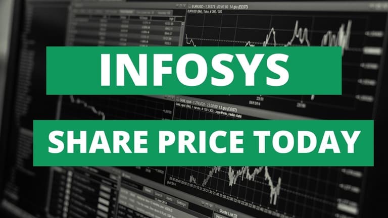 Infosys Share Price Today