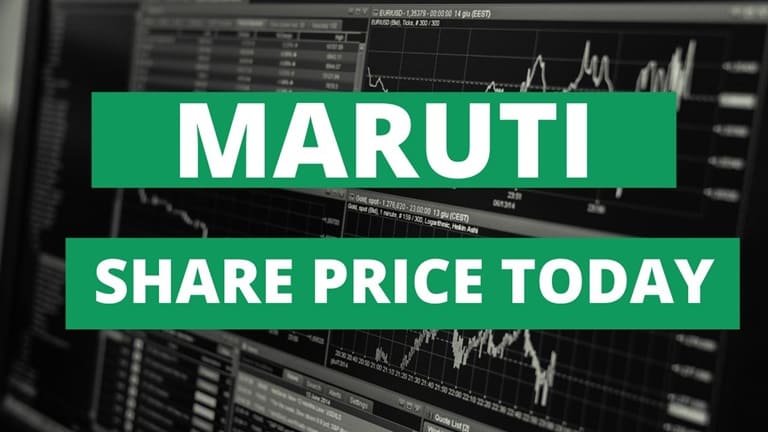 Maruti Share Price Today