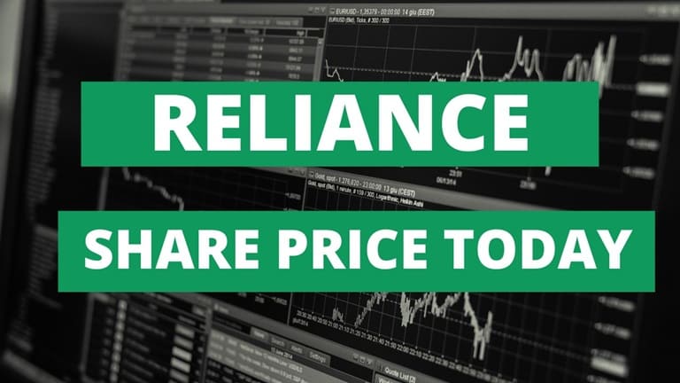 Reliance Share Price Today