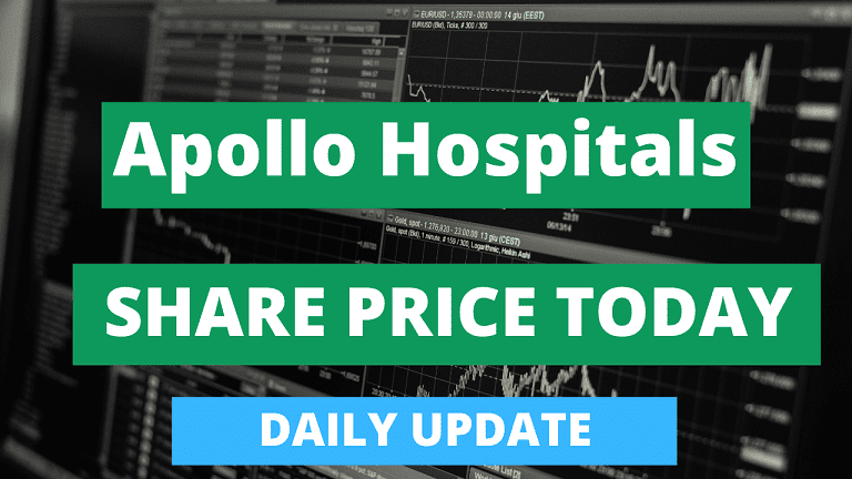 Apollo Hospitals Share Price Today