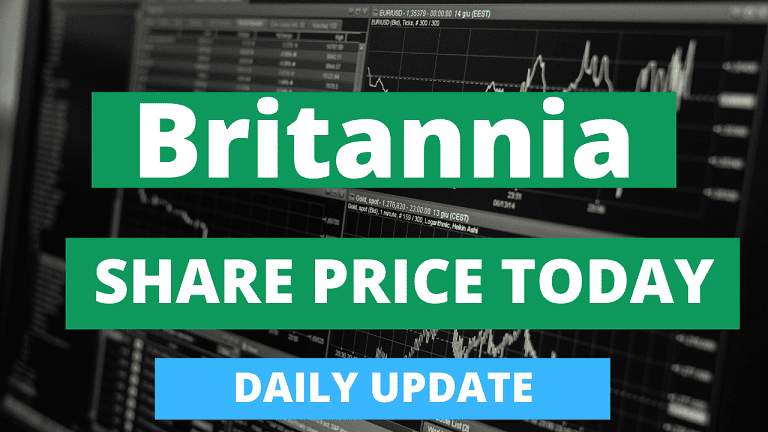 Britannia Share Price Today