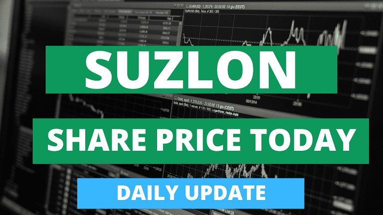 suzlon share price today