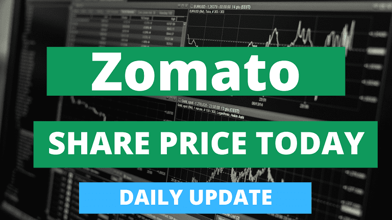 zomato share price today