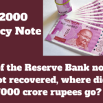 RBI 2000 Currency Note