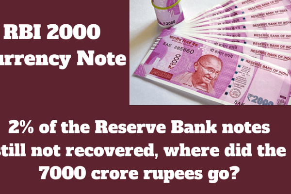 RBI 2000 Currency Note