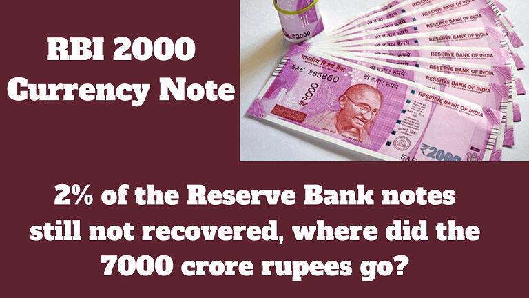 RBI 2000 Currency Note